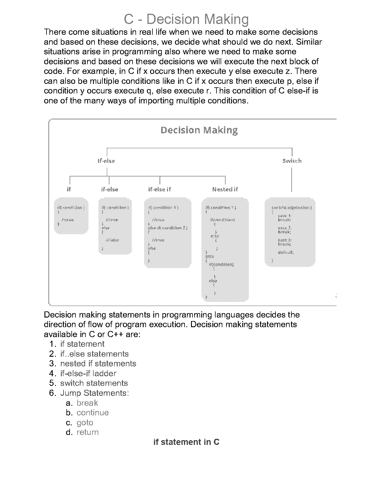 if statement turbo c example